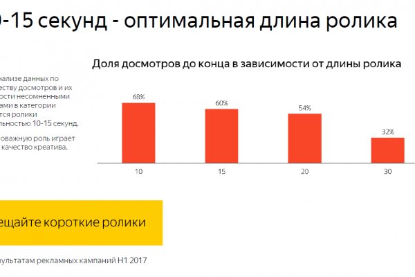 Кракен наркота что это