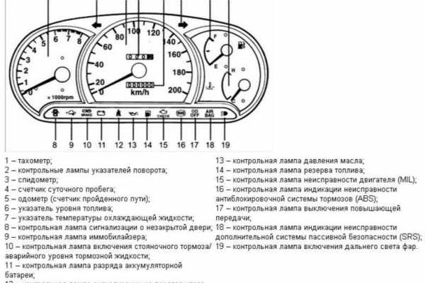 Кракен вход krakens13 at